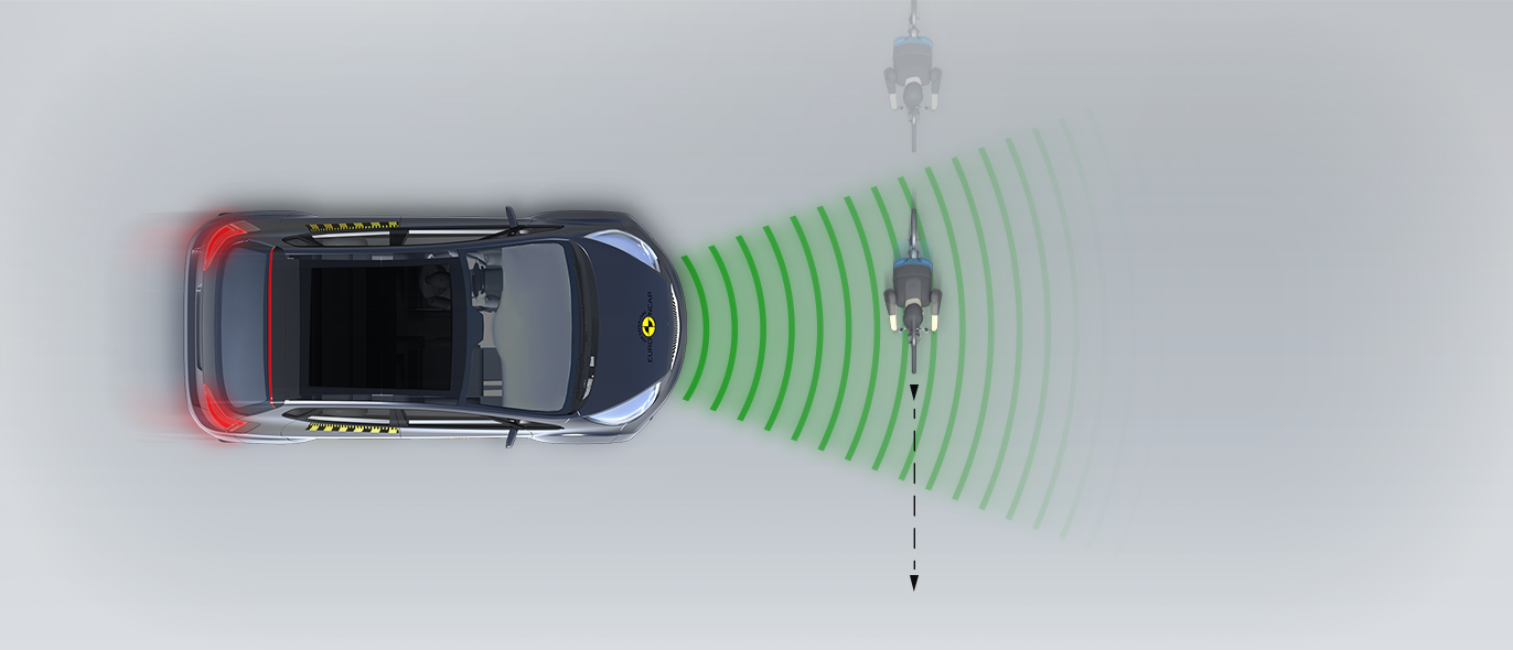 Approaching a crossing cyclist