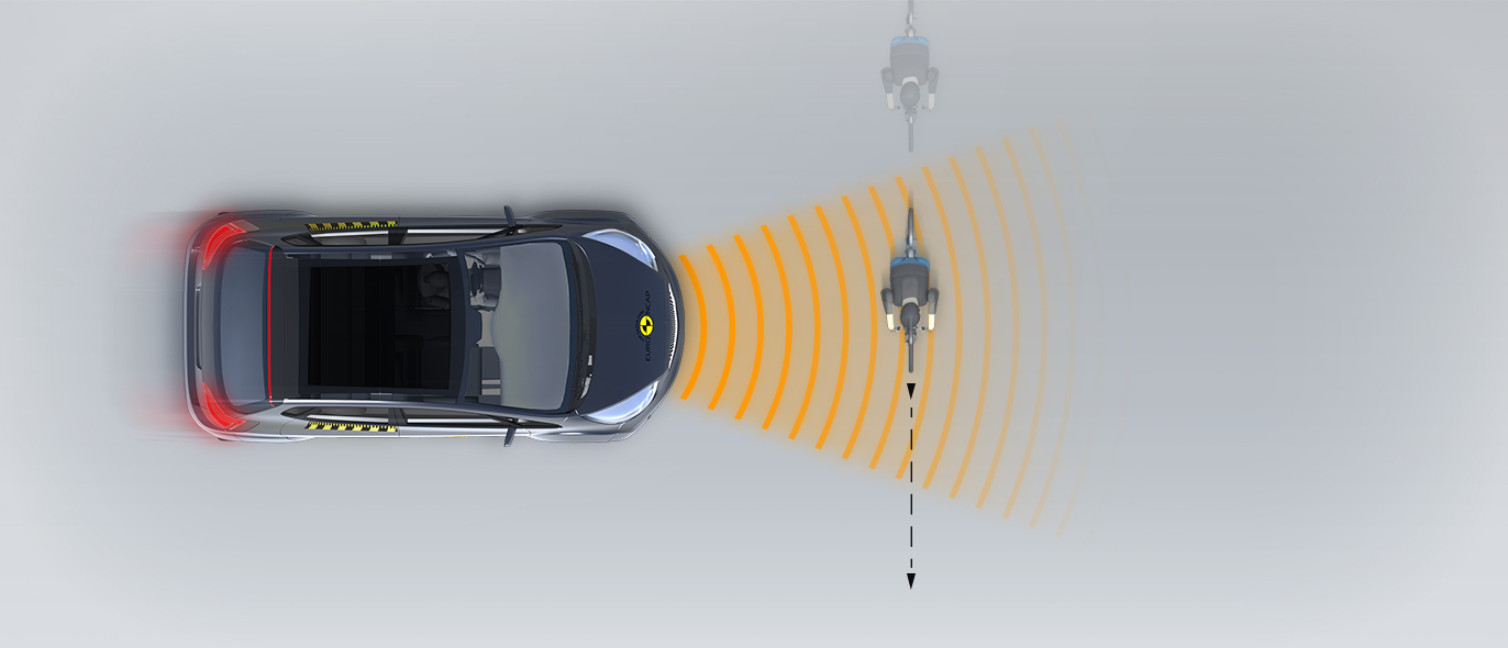 Approaching a crossing cyclist