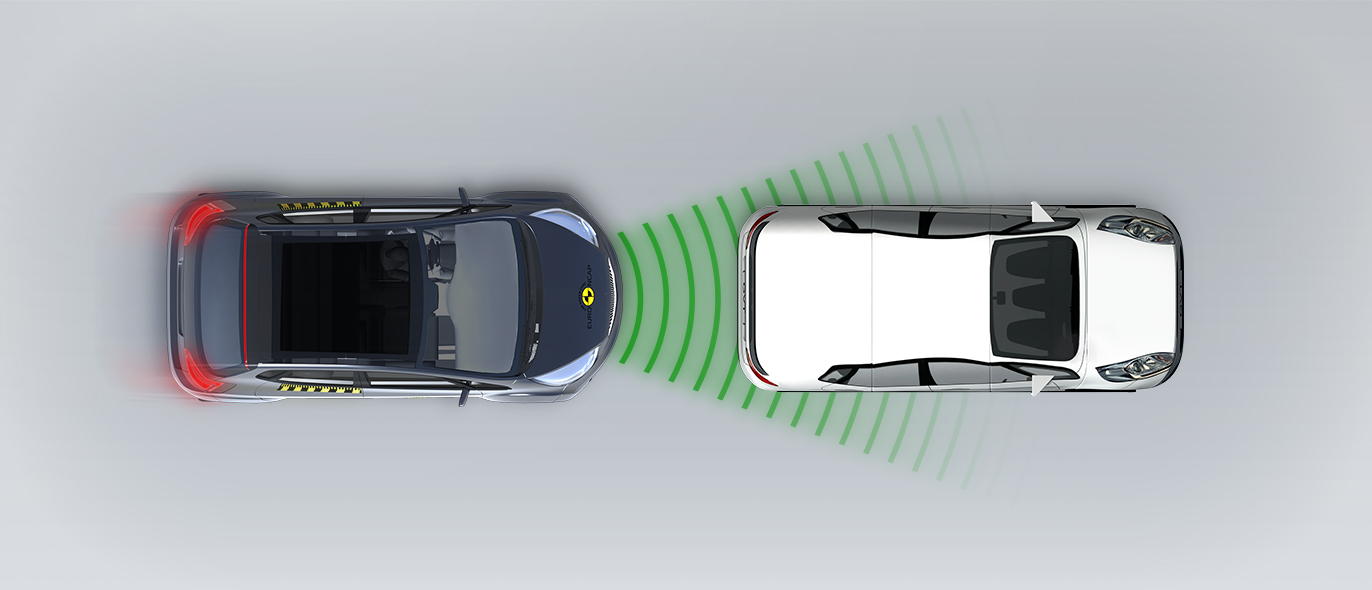 Approaching a stationary car: No Offset