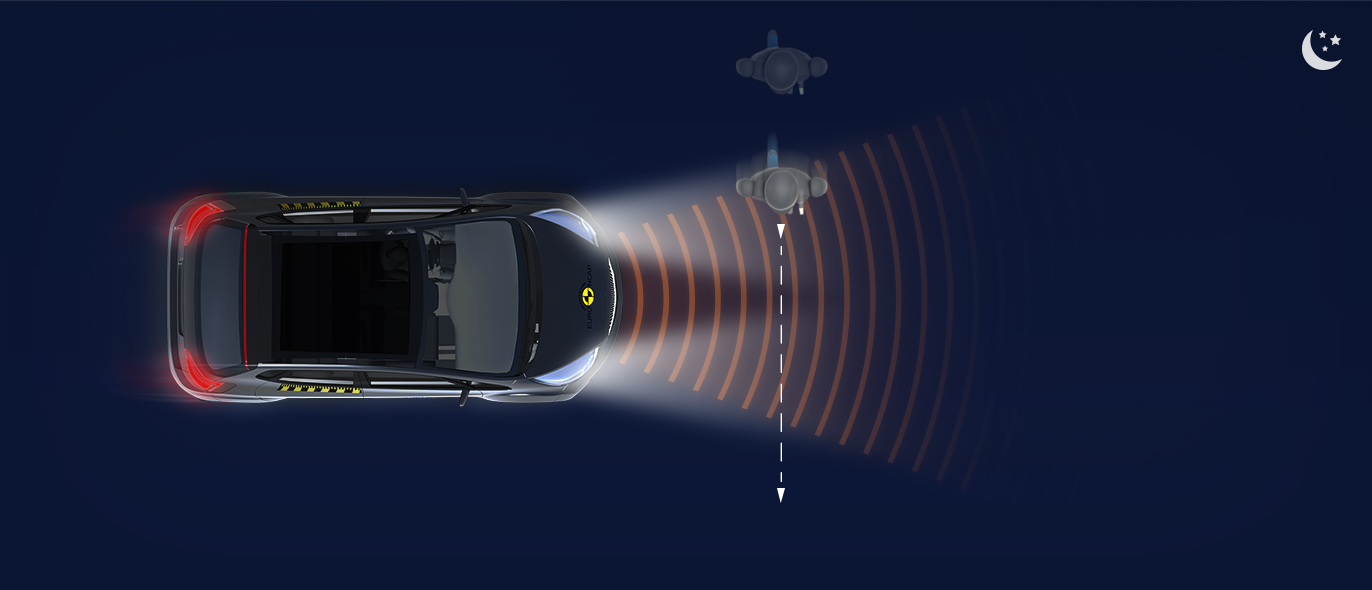 Adult crossing the road 