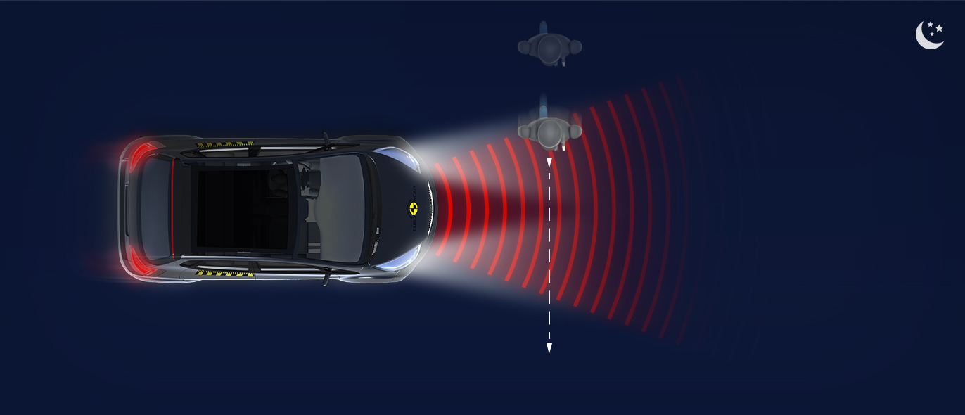 Adult crossing the road 